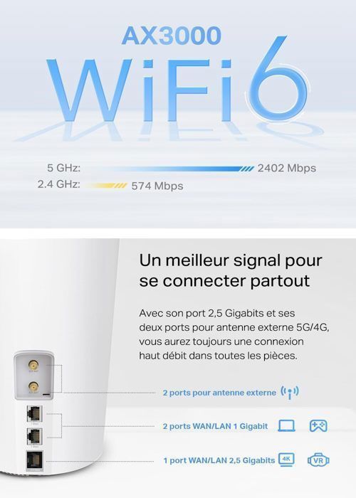 Router TP-Link 5G Mesh WiFi 6 Dual-Band AX3000Mbps - Deco X3000-5G - Porta 2.5G, 2 porte Gigabit - Ricondizionato