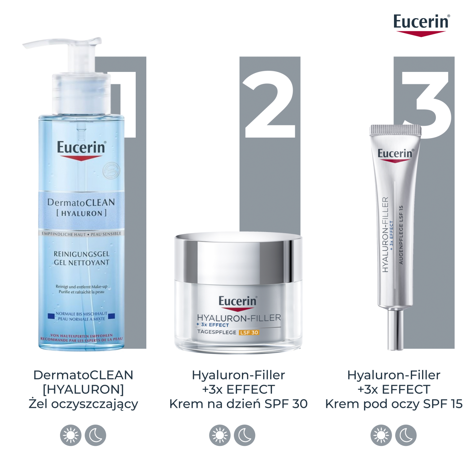 Eucerin Hyaluron-Filler
