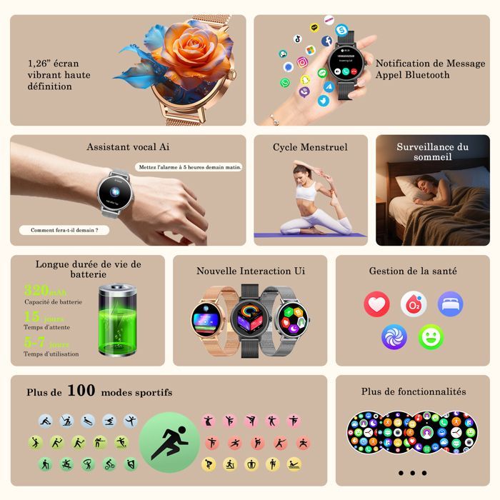 Smartwatch für Damen mit Bluetooth-Anruffunktion, 1,26-Zoll-HD-Display, Gesundheitsfunktionen für Frauen, über 100 Sportarten, Herzfrequenz-/SpO2-/Schlafüberwachung, Kalorienzähler, Geschenkidee für Frauen