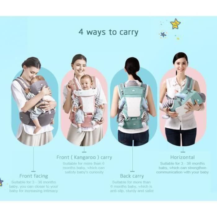 Portabebés 4 en 1 para llevar delante o detrás, mochila transpirable para senderismo, ideal para vacaciones deportivas, apto para bebés de 0 a 36 meses - Gr
