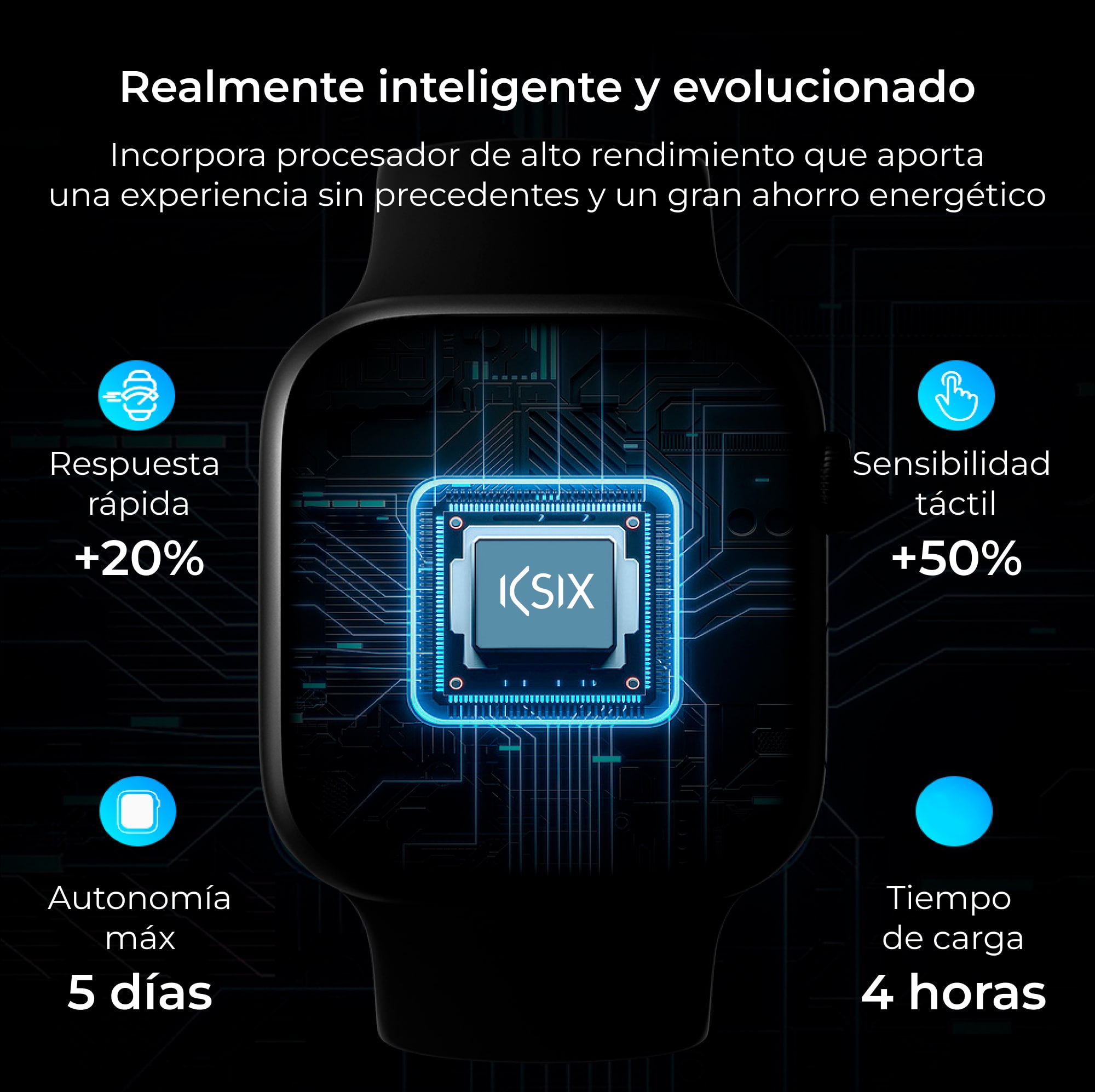 Smartwatch Ksix Urban 4