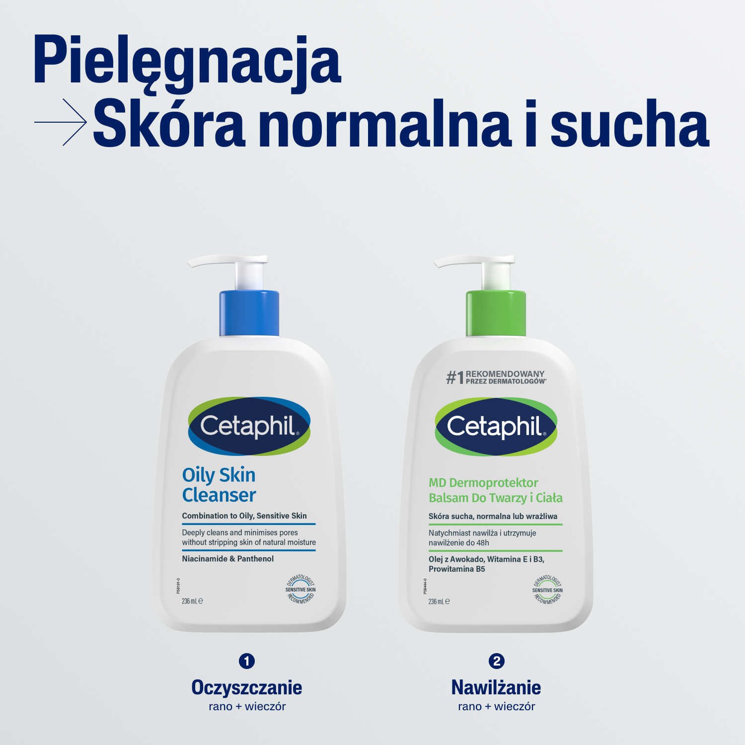 Cetaphil