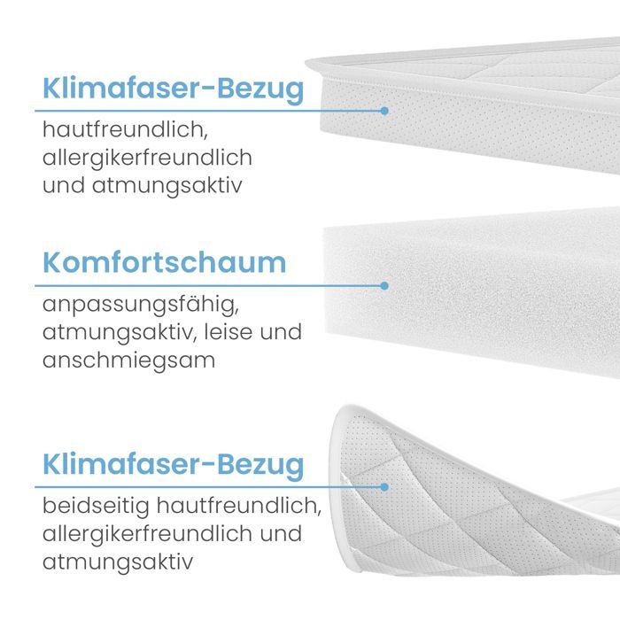 ELONEO Surmatelas 140x200 cm, 6 cm, mousse à mémoire de forme respirante – confort optimal pour lits simples et doubles