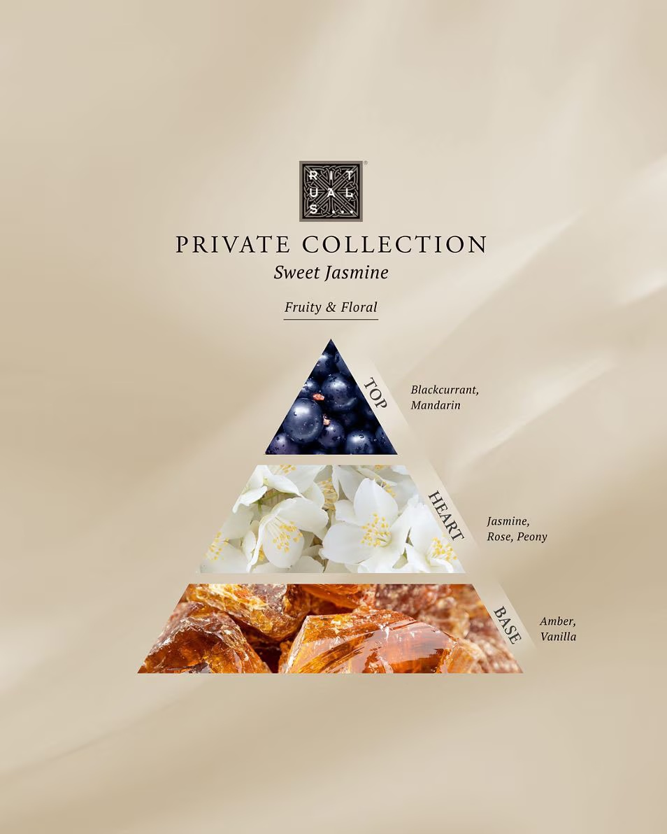 Parfum de casă RITUALS Private Collection cu iasomie dulce