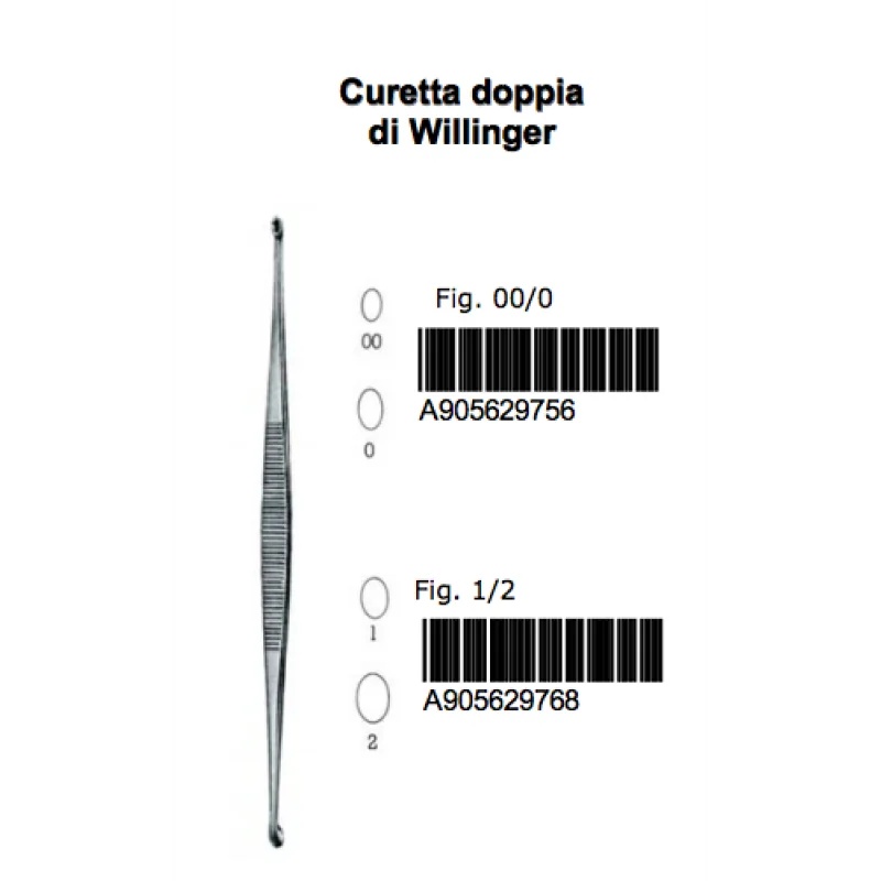 FARMACARE Double séchage Willinger Fig. 00/0