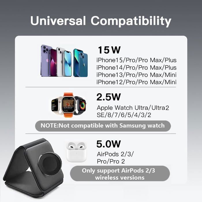 3-in-1 Wireless Charger, Inductive Charging Station, Foldable, for iWatch, Airpods Pro, iPhone and Samsung, 15W