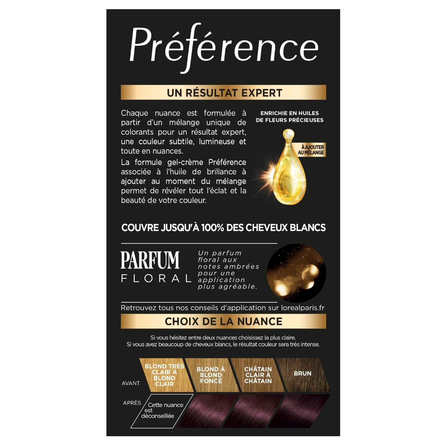 L’Oréal Paris Preference Coloration