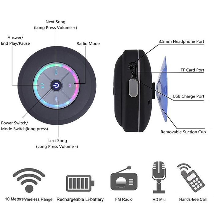 Enceinte Bluetooth Waterproof Mini Avec Lumière LED Radio FM Subwoofer Carte TF Ventouse Blanc YONIS