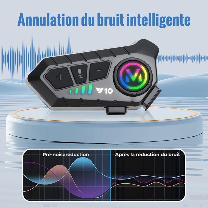 Intercomunicador para motocicleta con Bluetooth para casco: asistente de voz, cancelación de ruido dual, llamadas HD, música y navegación simultáneas.