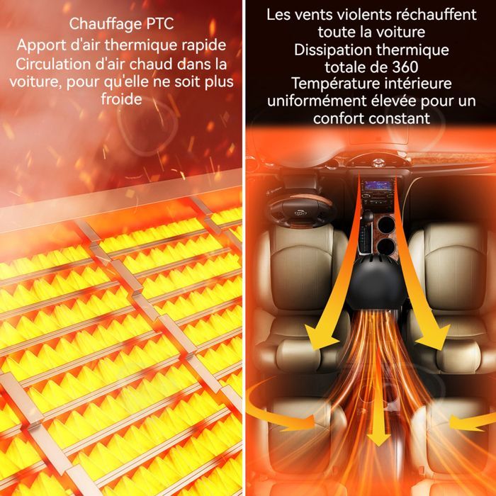 Chauffage de voiture 11,5 x 11 cm 120 W 12V ABS Chauffage rapide Dégivrage Désembuage Thermostat intelligent Économies d'énergie