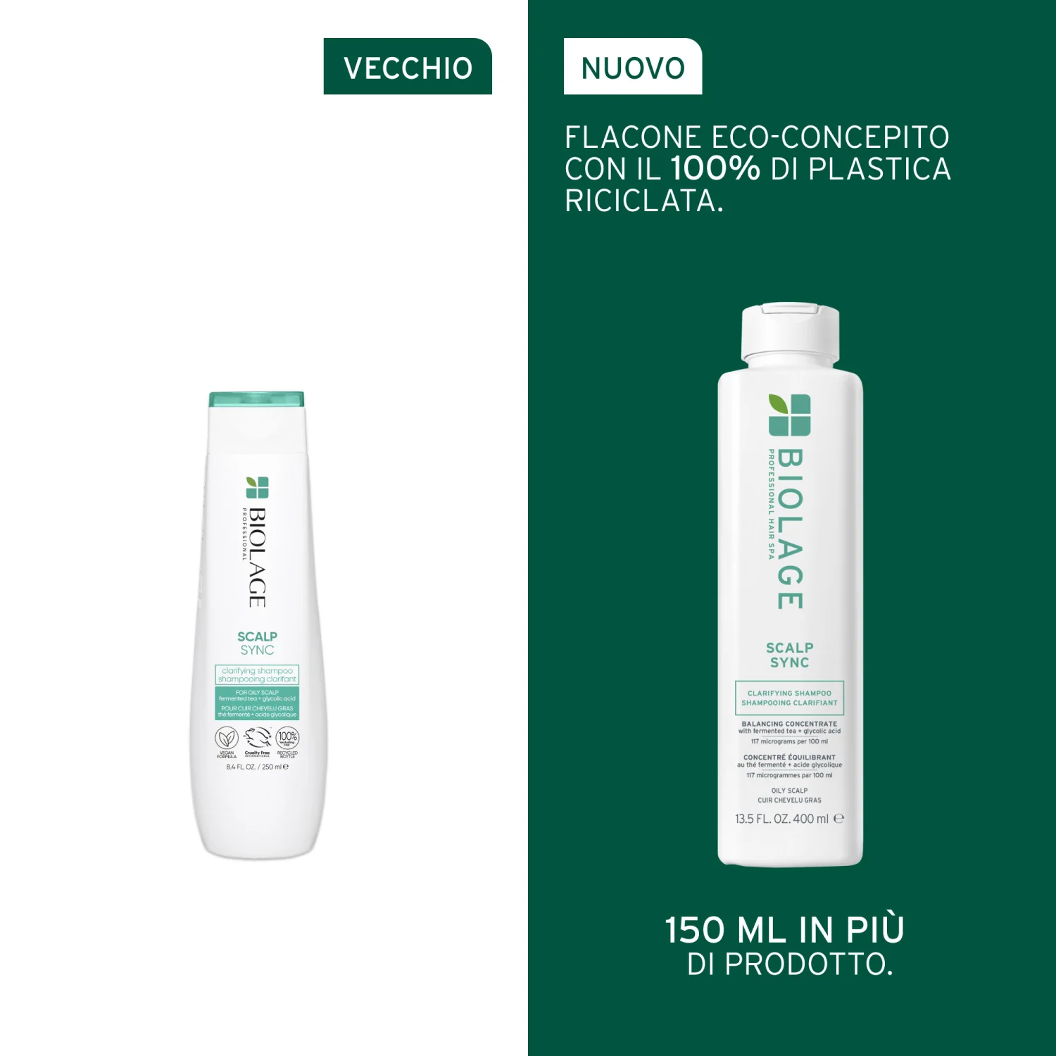 Scalp Sync Clarifying Shampoo - Shampoo Purificante