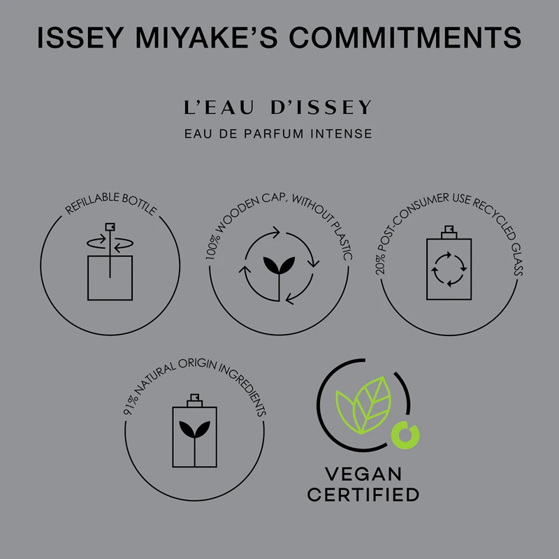 Issey Miyake L'Eau d'Issey Intense parfémovaná voda pro ženy
