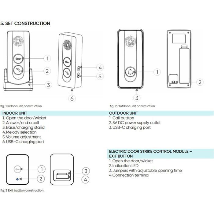 Interphone audio sans fil étanche, batterie USB-C, mains libres, kit pour maison