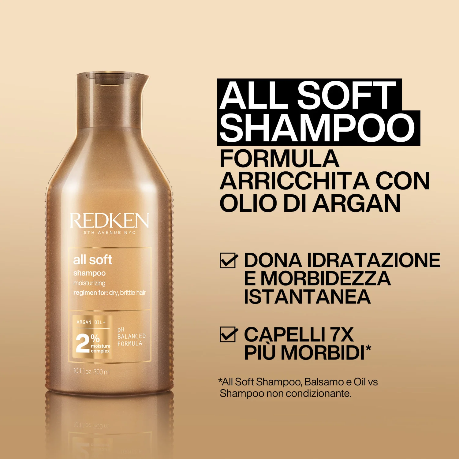 All Soft Cofanetto Natale All Soft - Cofanetti per Capelli