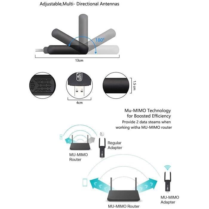 DORARA USB 3.0 WiFi Adapter - Dual Band 2.4G/300Mbps + 5.8G/867Mbps - 5dBi Antenna - Black