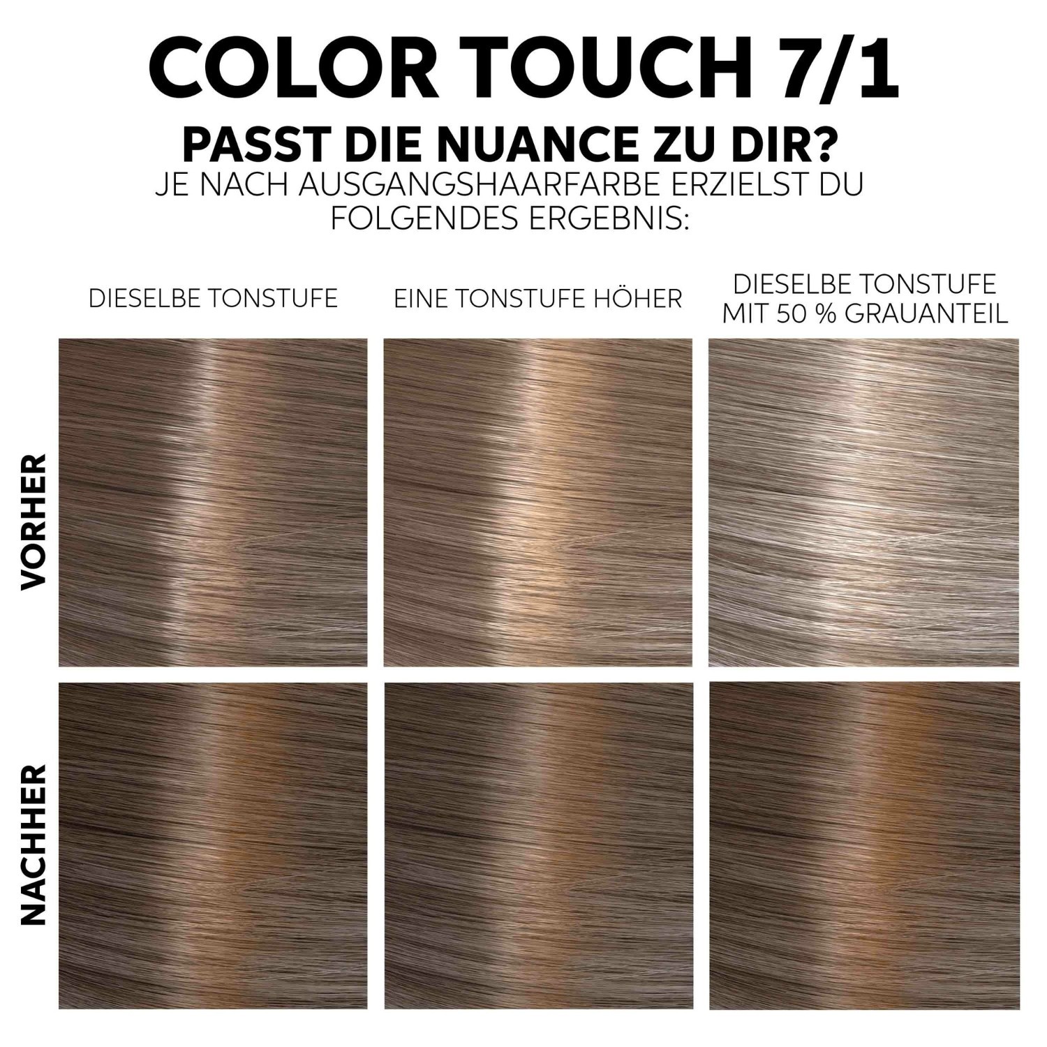 „Wella Professionals“ plaukų spalvos atnaujinimo rinkinys – 130 ml