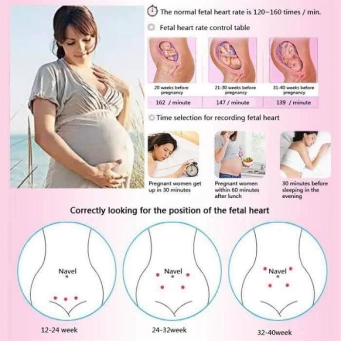 Détecteur Bébé Échographie Doppler Fœtal Rythme Cardiaque - ECOUTE BEBE BABY PHONE