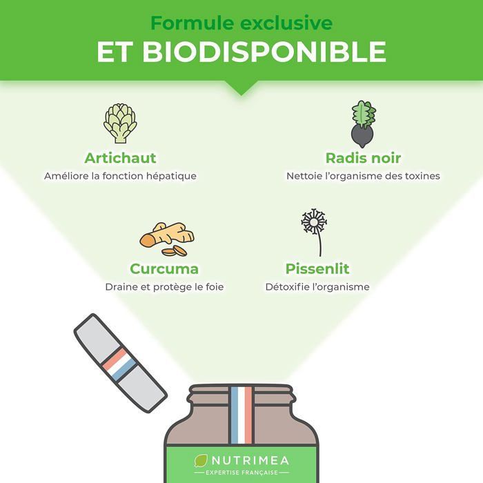 DETOX foie et colon • Complexe BIO Artichaut Radis Noir Curcuma • Detoxifiant naturel • 90 gélules végétales - Nutrimea