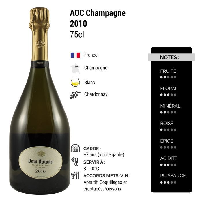 Ruinart Champagne Dom Ruinart Blanc de Blancs Extra Brut 2010 (75cl)