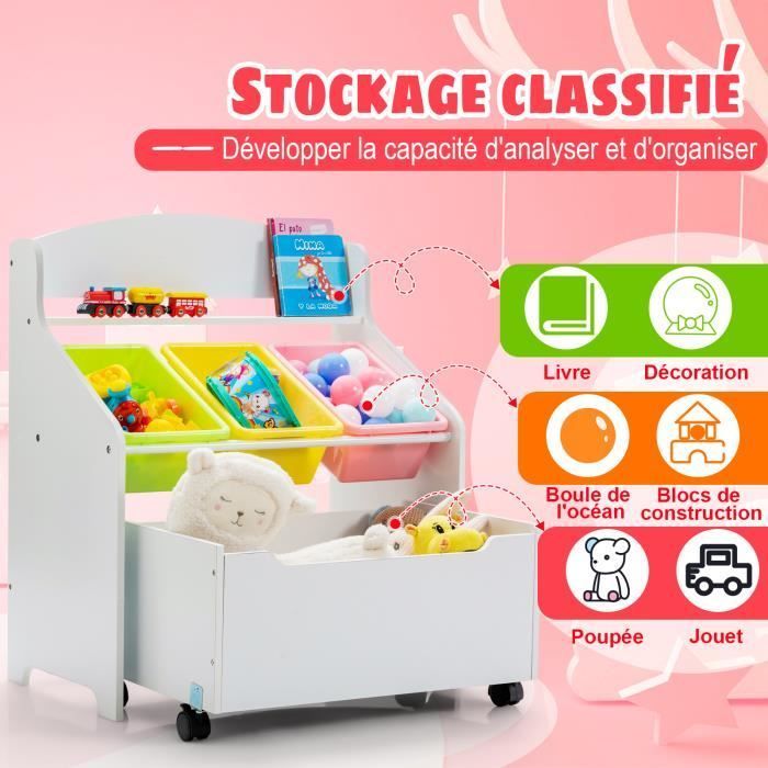 DEAMADE Coffre à Jouets pour Enfant avec 3 Palettes, Boîte de Rangement en Bois, Agés de 3 à 8 ans, pour Jouets, Livres, Blanc