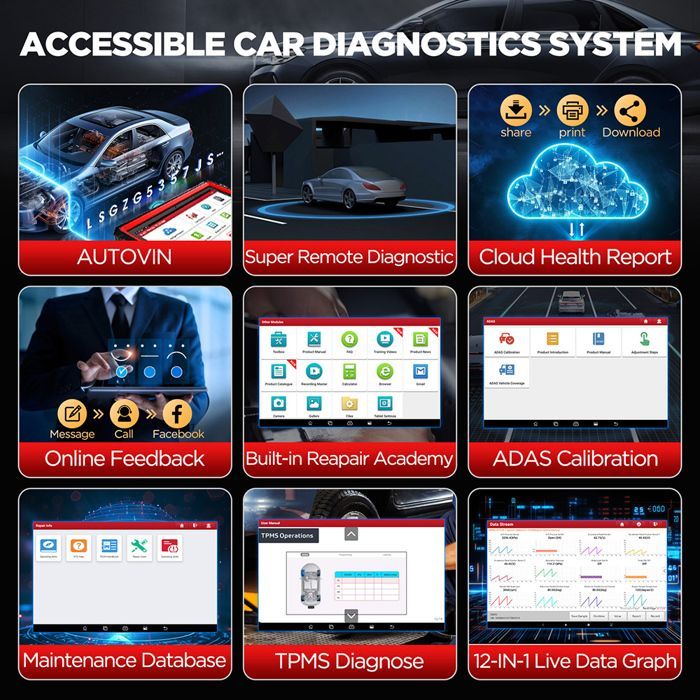 Instrument de diagnosticare auto Launch X431 PRO3S +V5.0, bidirecțional, cartografiere topologică, sistem complet de diagnosticare OBD2