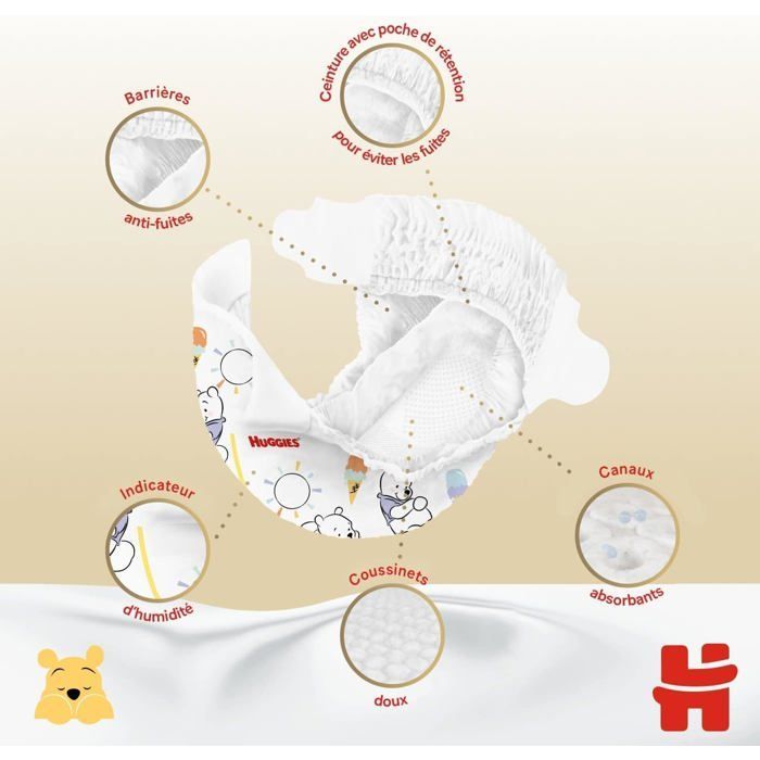 Babyluiers maat 1 (2-5 kg), 4 pakken van 40 luiers, kleurloos, ultra-absorberend, bescherming voor de gevoelige huid.