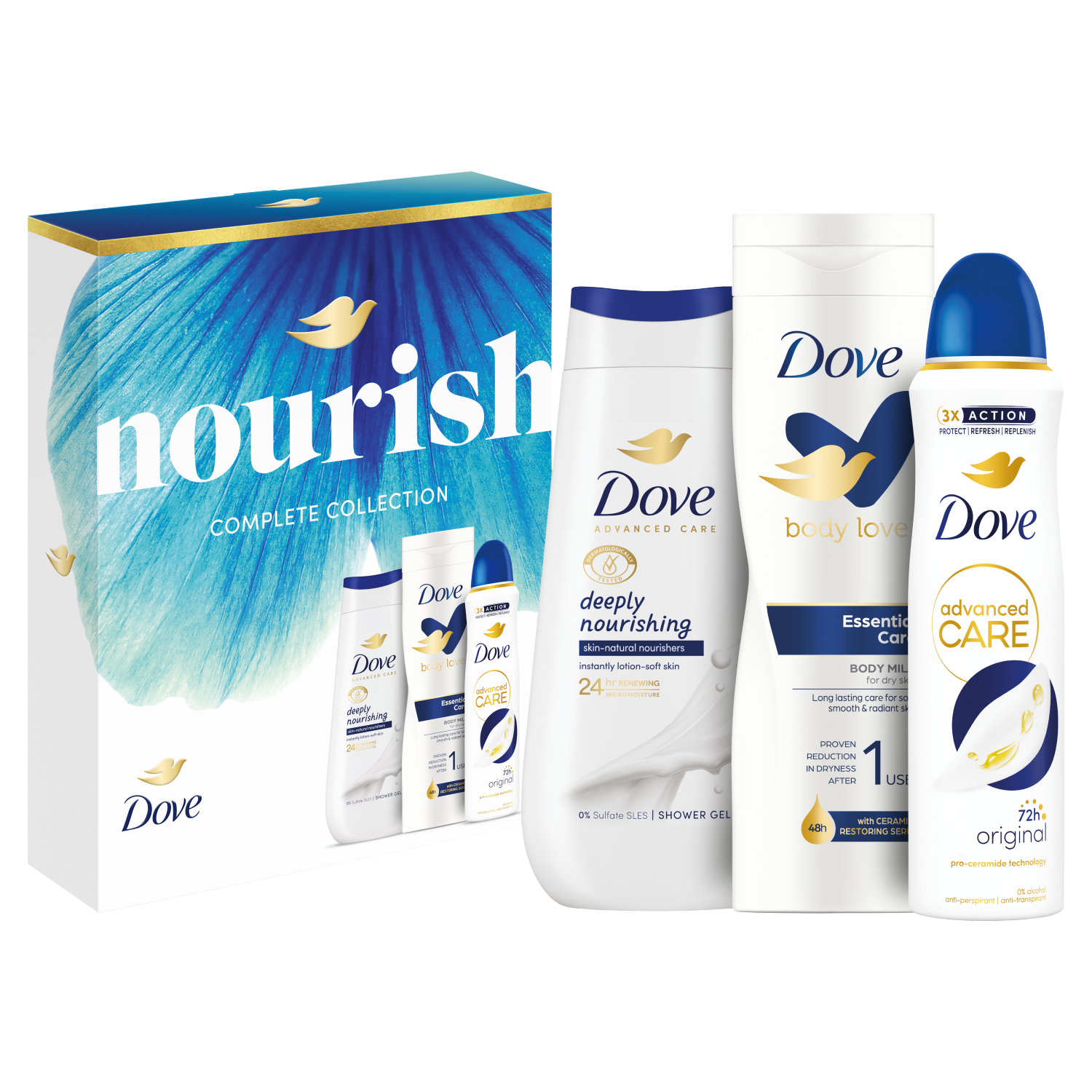 Dove Diep Voedend + Essentieel