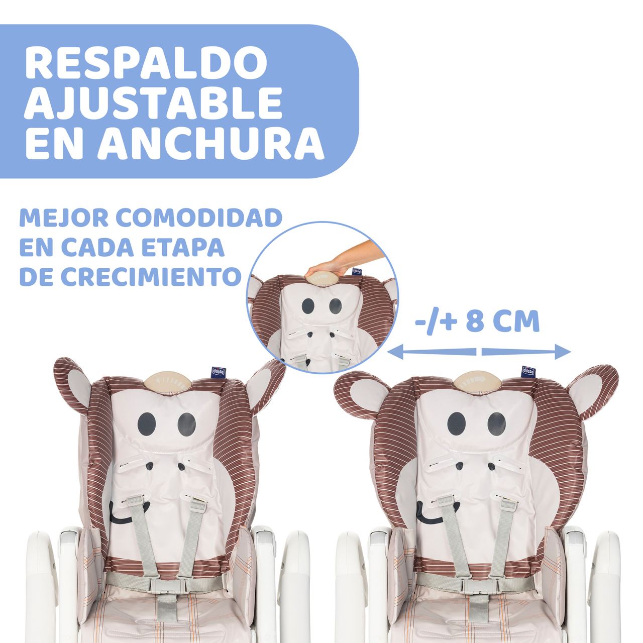 Trona Polly2Start