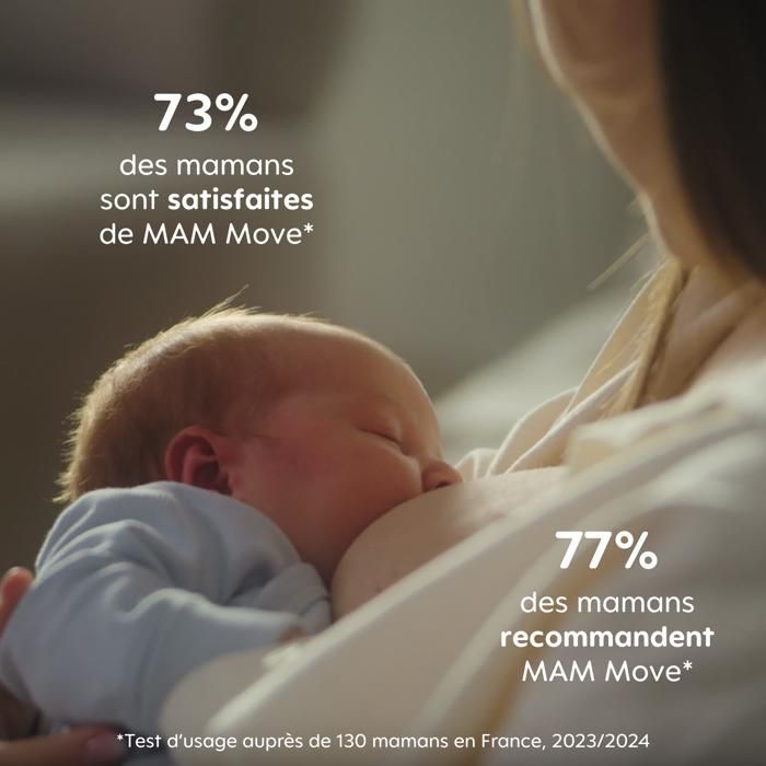 MAM Move Tire-lait mains-libres sans fil, 3 modes et  5 niveaux d'intensité, pour un tirage efficace et discret