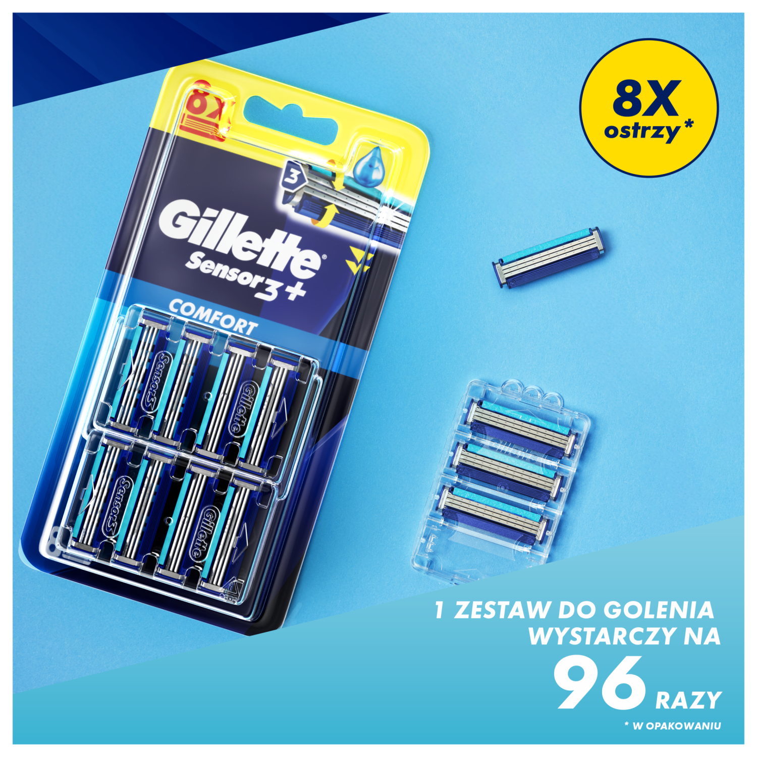 Gillette Sensor3