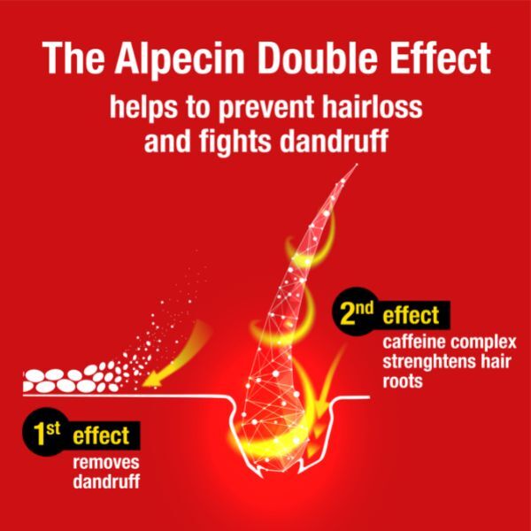 Alpecin Double Effect šampon 2x 200ml