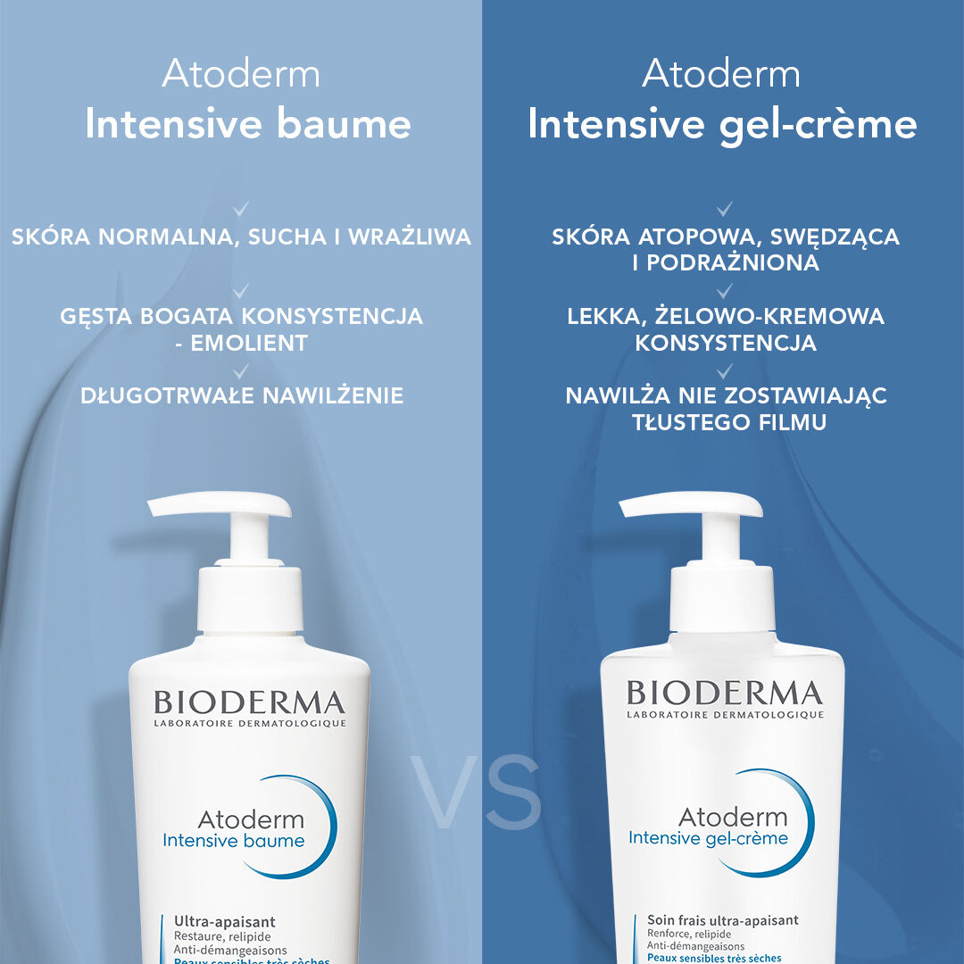 Bioderma Atoderm Intensive Baume