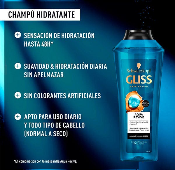 Aqua Revive| 250ML