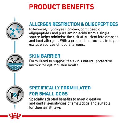 Royal Canin Veterinary Canine Anallergenic Small Dog