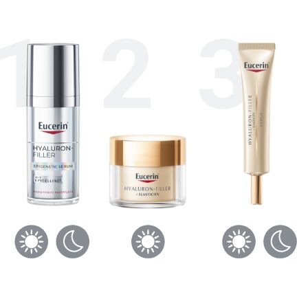 Eucerin Hyaluron Filler Serum Epigenetic