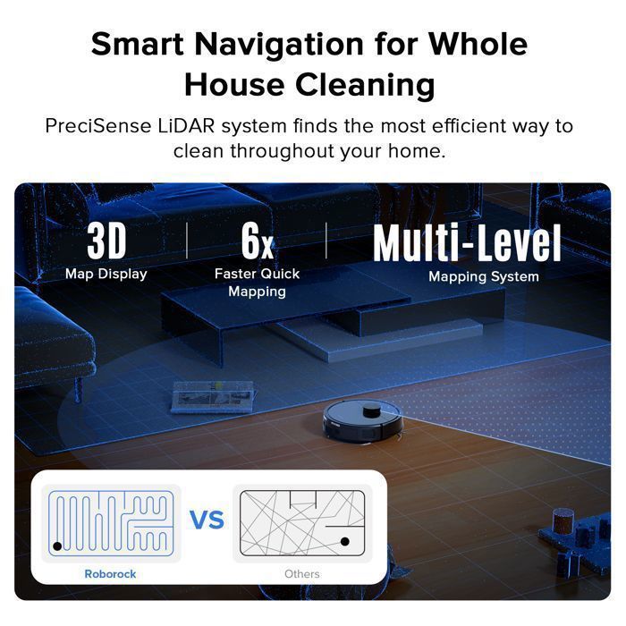 Roborock Q7 L5 Robot Vacuum Cleaner, 8000 Pa, Dual Anti-Tangle, Smart No-Go Zone, Multi-Level Mapping