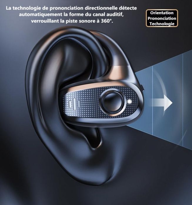Ecouteurs Bluetooth-Casques & Ecouteurs Sport-Casque réducteur de Bruit-Bluetooth 5.4