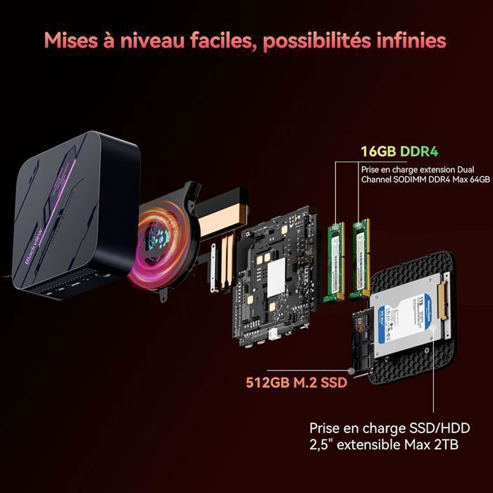 Blackview MP100 Mini PC - AMD Ryzen 7430U (6C/12T, up to 4.3 GHz) - Windows 11 Pro - 16GB DDR4 RAM - 512GB SSD - Bluetooth 5.2 - WiFi 6 - 4K HD