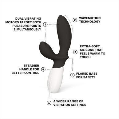 Lelo Loki Wave 2 Black analinis stimuliatorius (1 vnt.)