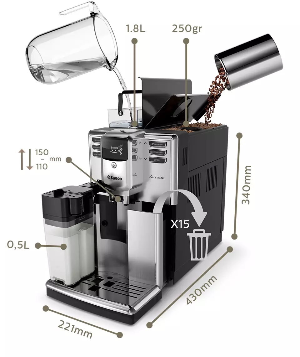 SUPERAUTOMATISCHE ESPRESSO-MACHINE