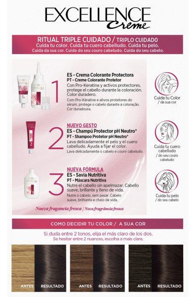 Barve za lase Excellence Creme