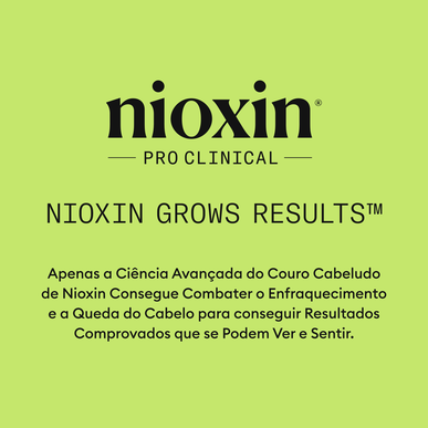 Nioxin Professionals Pack 2 Scalp Hair Natural Untreated Hair Thinning Coffret Cabelo Tratamento Cabelo Natural 1 ks 1 ks