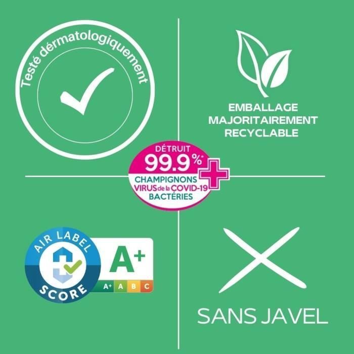 SANYTOL Desinfettante - Multi-usages - 500 ml