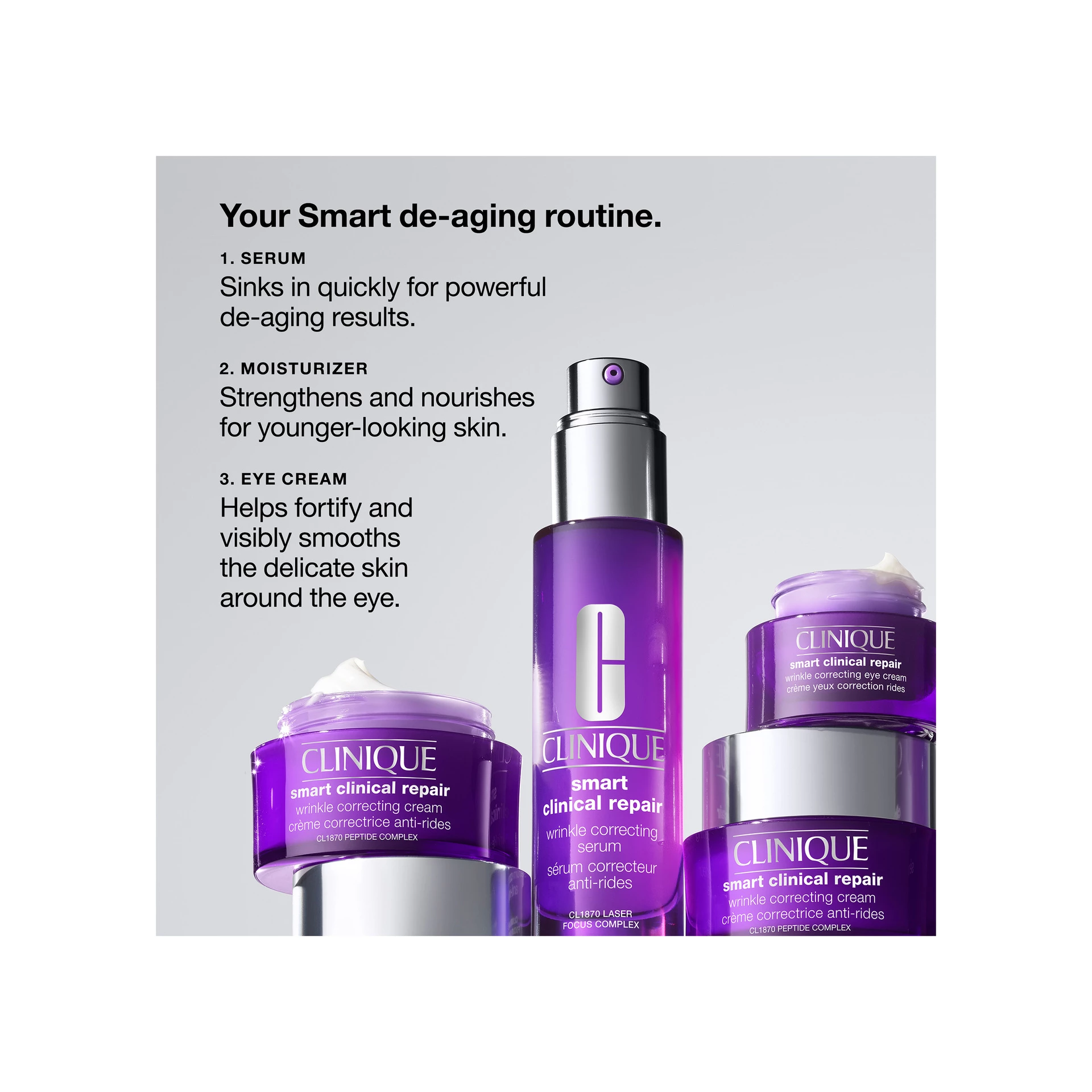 Smart Clinical Repair serum za korekciju bora 50 ml - Clinique