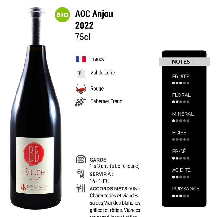 Château de Bois-Brinçon Anjou BB 2022 - Red Wine from the Loire Valley (3x75cl) Organic