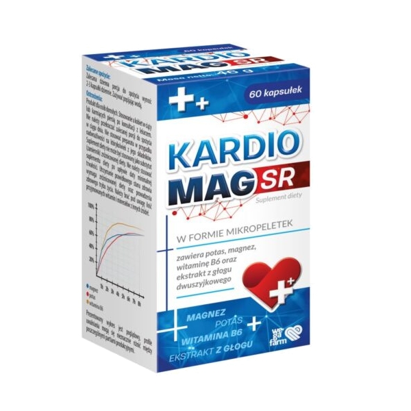 WegaFarm Kardiomag SR