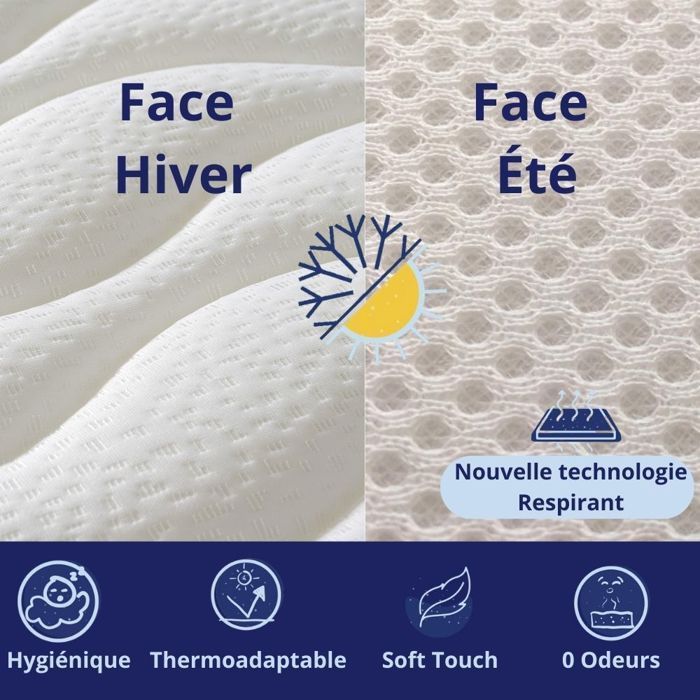 Matelas 180x200 - 30cm Epaisseur - Mousse HR Très Ferme | Double Face (Été/Hiver) | Soutien Équilibré, Parfait et Tonique