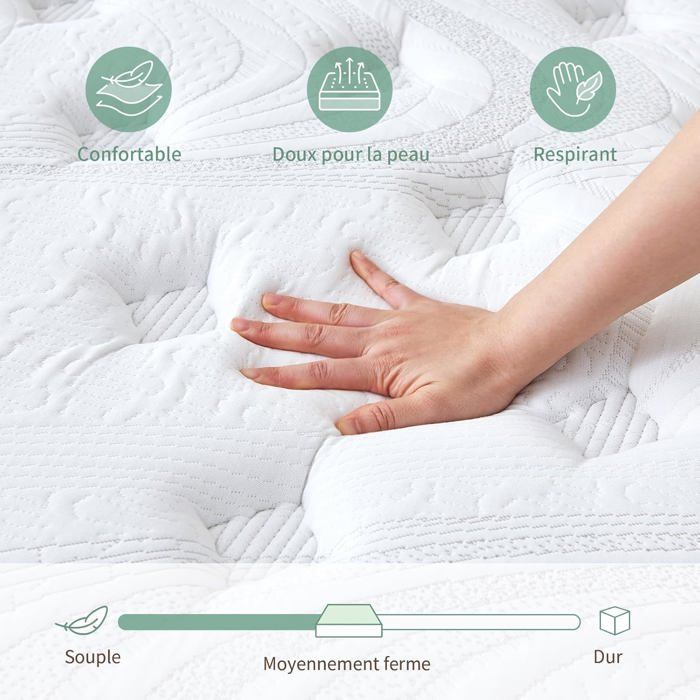 SZSUILONG Matelas Hybride 180x200, Épais 30cm, Ressorts Ensachés Mémoire de Forme, 7 Zones de Confort, Mi-ferme
