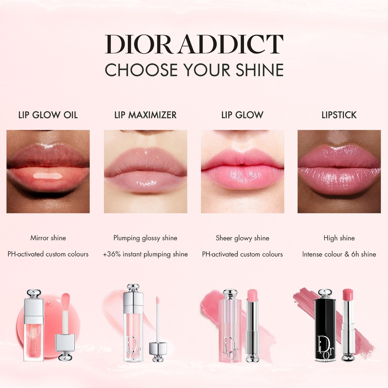 DIOR ruž za usne Dior Addict ruž za usne - 3,2 g