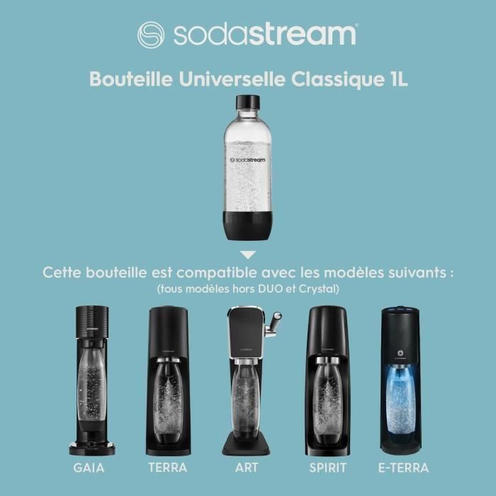 SODASTREAM Bottle - 1L Capacity - Dishwasher Safe